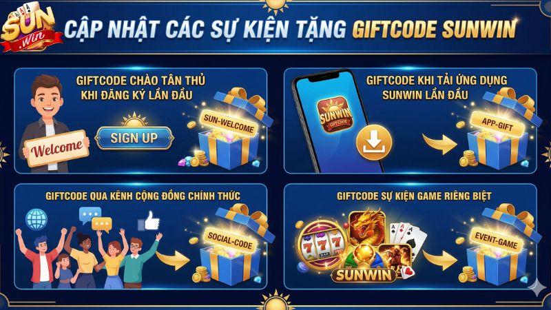Tổng hợp các sự kiện tặng Giftcode Sunwin mới nhất