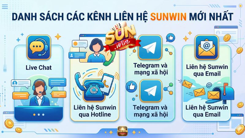 Danh sách các kênh liên hệ Sunwin phổ biến