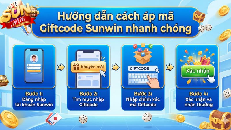 Hướng dẫn các bước áp dụng Giftcode Sunwin nhanh chóng