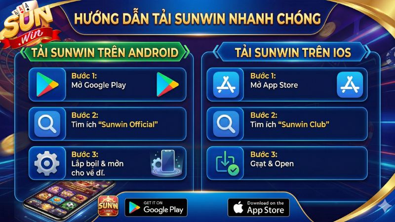 Hướng dẫn quy trình tải game Sunwin cho người mới