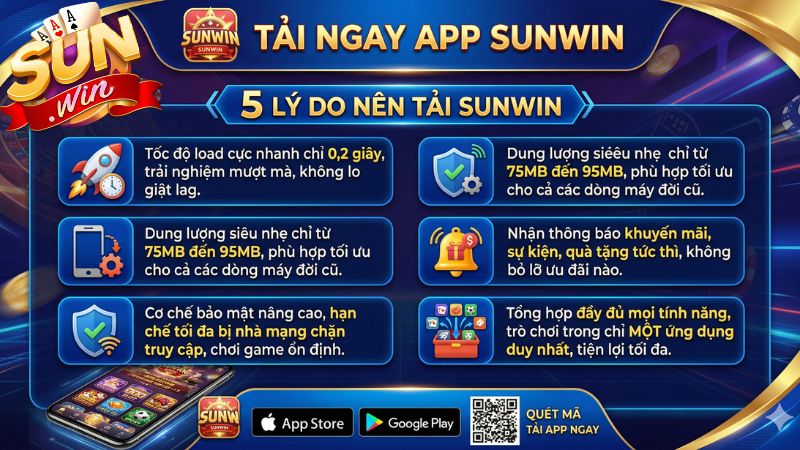 Ưu điểm nổi bật khi tải Sunwin hiện nay