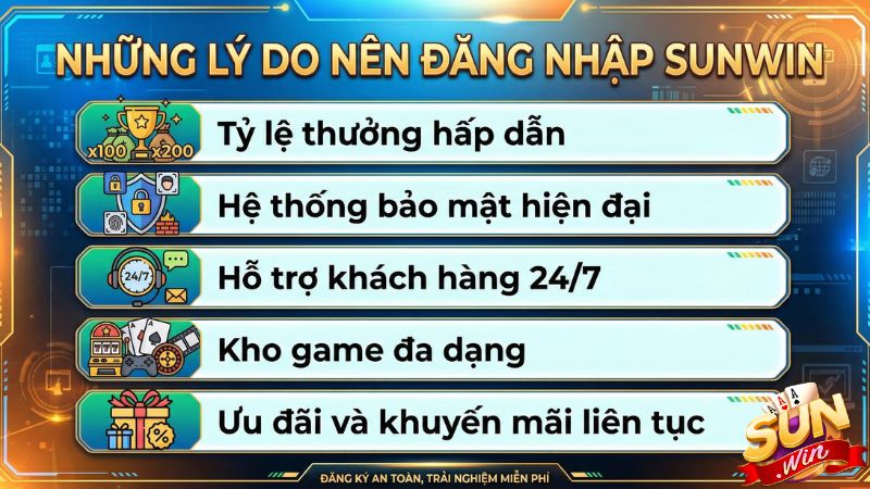 Những ưu điểm vượt trội nhất của cổng game Sunwin