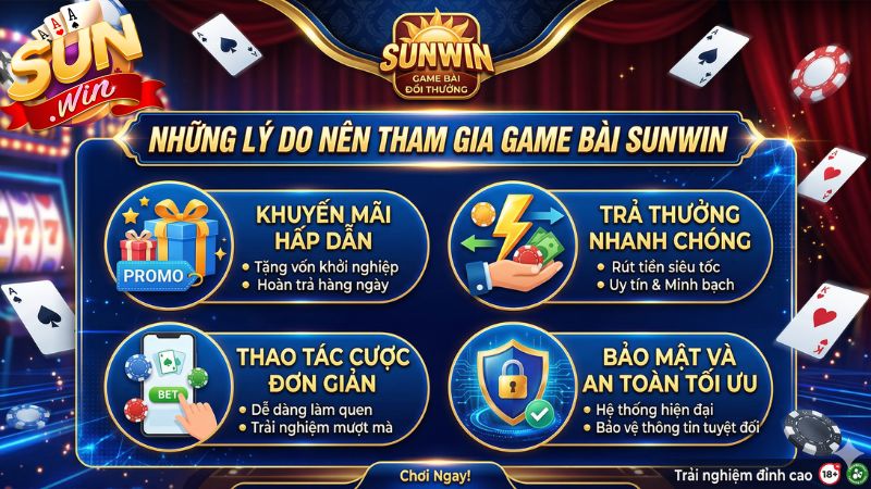Ưu điểm nổi bật nhất của game bài đổi thưởng Sunwin