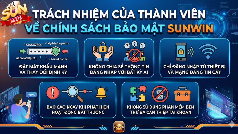 Trách nhiệm của người chơi để tuân thủ chính sách bảo mật Sunwin