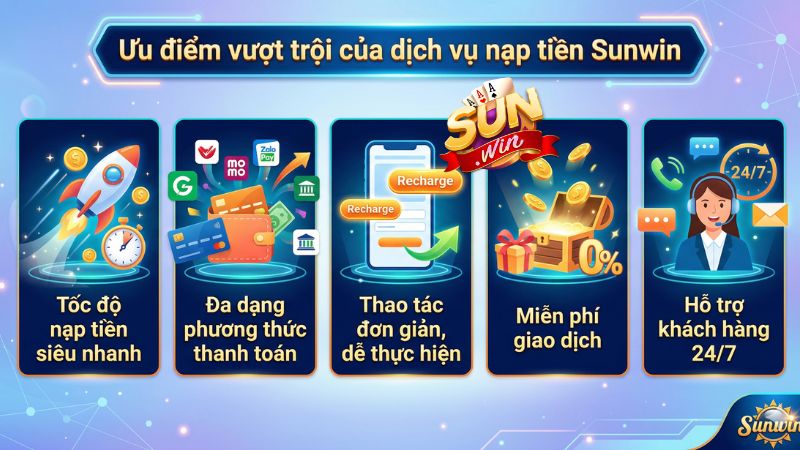 Những lý do nên nạp tiền tại cổng game Sunwin